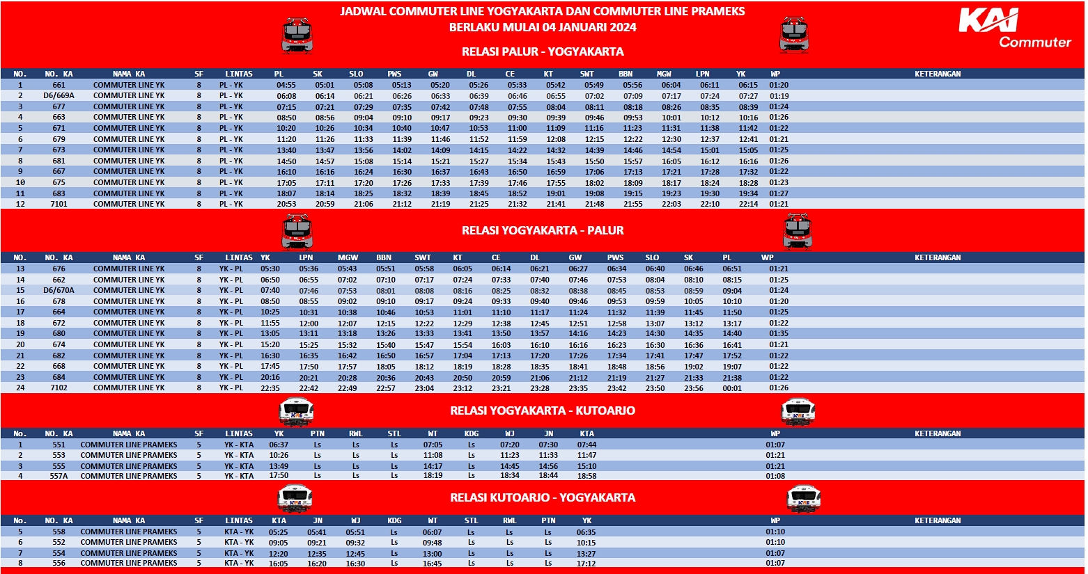 Jadwal cl yk 4 jan