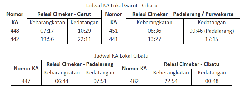 Cimekar 2